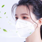 Sigara Dokuma Kn95 Solunum Maskesi / Nefes Katlanabilir Yüz Maskesi Anti Toz Tedarikçi